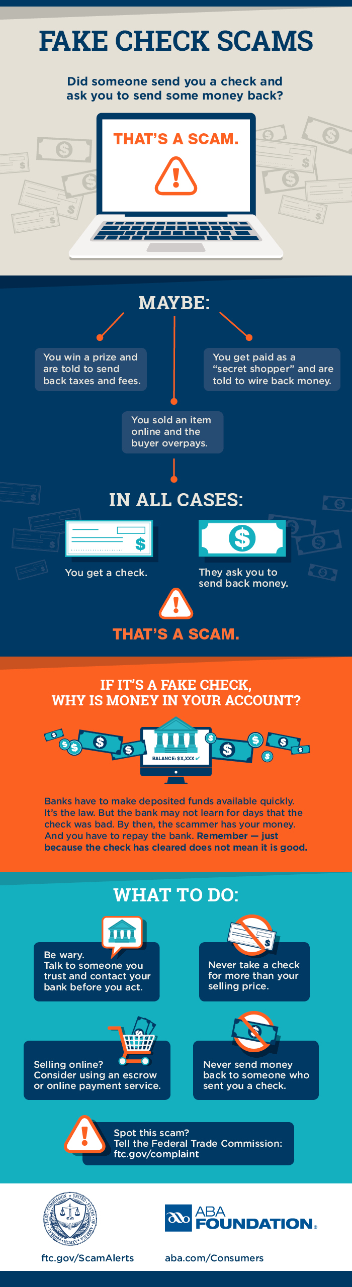 Infographic about Fake Check Scams - graphic explains a variety of ways people are getting scammed.
